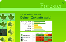 Forester Forester
